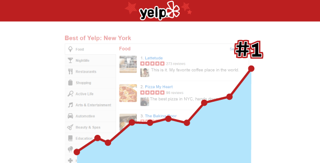 Yelp - это приложение для обмена социальными данными и рекомендаций, которое помогает людям находить лучшие события, рестораны, бары, клубы и всплывающие окна