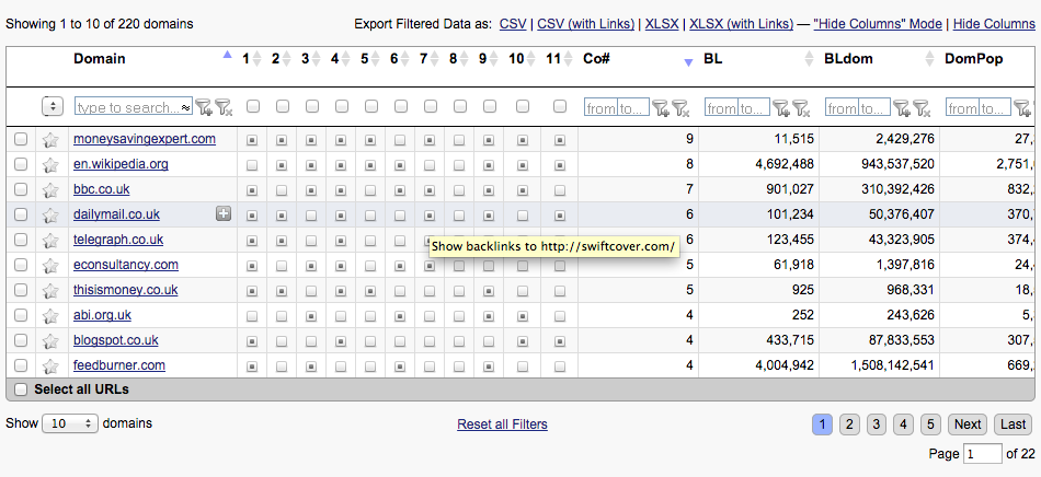 Вы можете использовать такой инструмент, как   Общий инструмент обратных ссылок   (CBLT), чтобы быстро сообщить об общих обратных ссылках до десяти конкурентов: