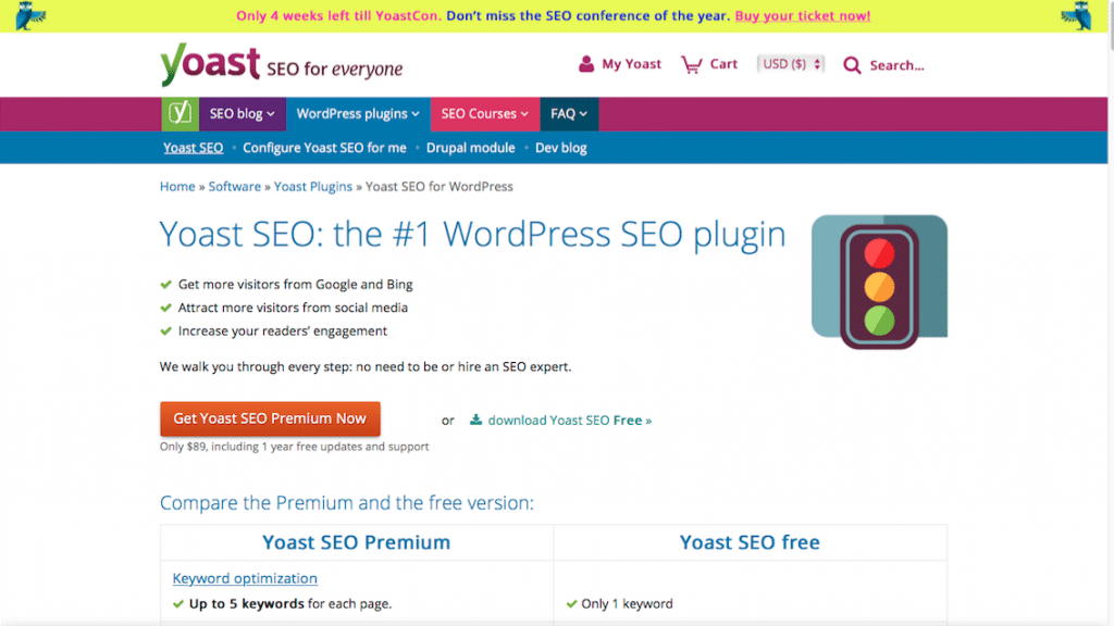 Йоаст Сео   замечательный плагин для WordPress, который показывает вам, как выглядит SEO вашего сайта и насколько он читается на светофоре (от зеленого до красного)